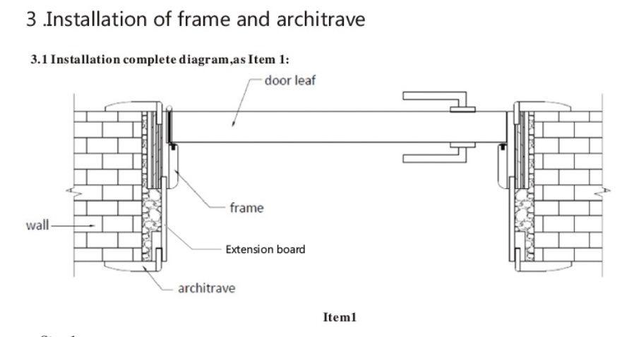 3-1-installation-of-frame-and-architrave
